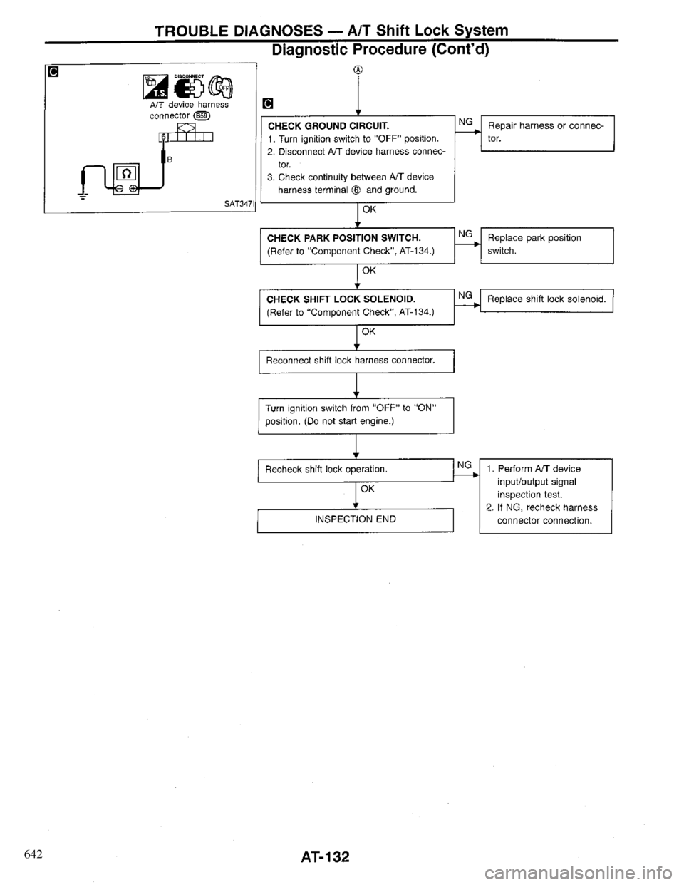 INFINITI QX4 1997  Factory Service Manual 642 