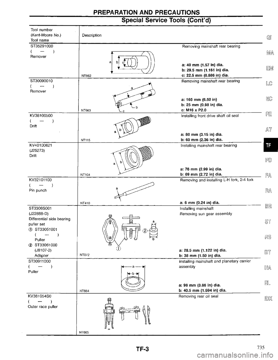 INFINITI QX4 1997  Factory Service Manual 735 