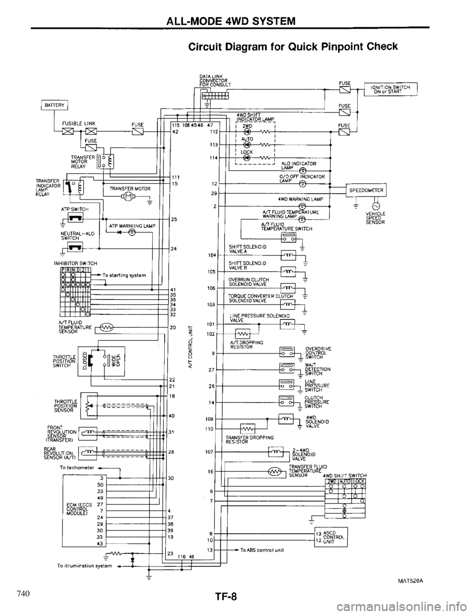 INFINITI QX4 1997  Factory Service Manual 740 