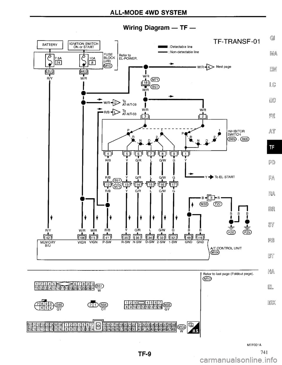 INFINITI QX4 1997  Factory Service Manual 741 