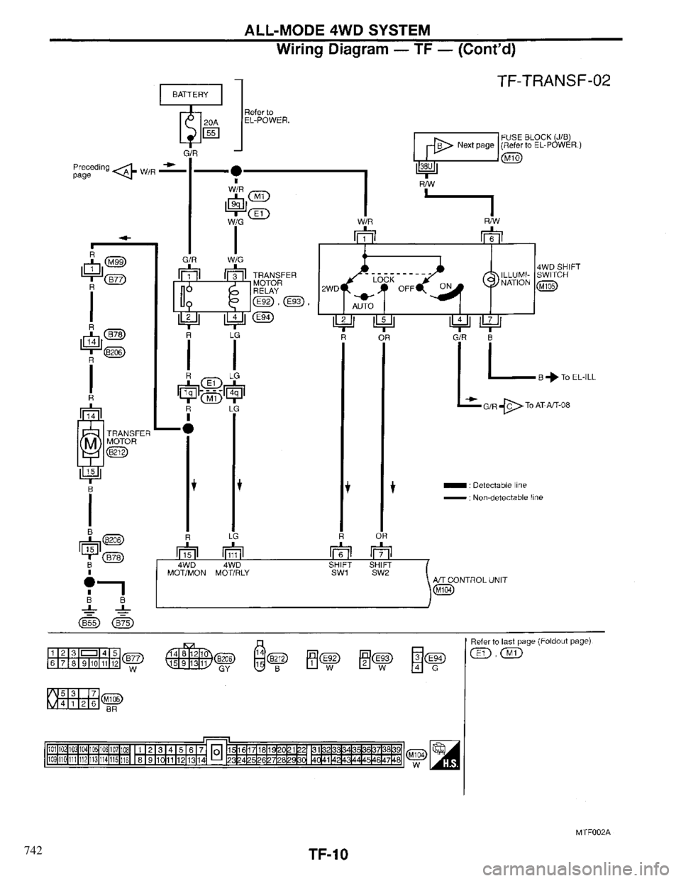 INFINITI QX4 1997  Factory Service Manual 742 