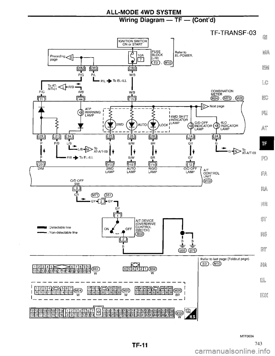 INFINITI QX4 1997  Factory Service Manual 743 