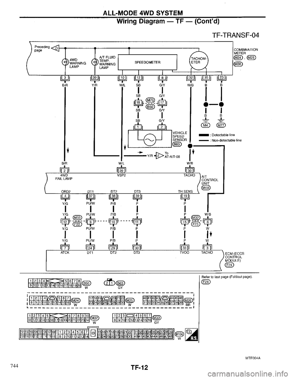 INFINITI QX4 1997  Factory Service Manual 744 