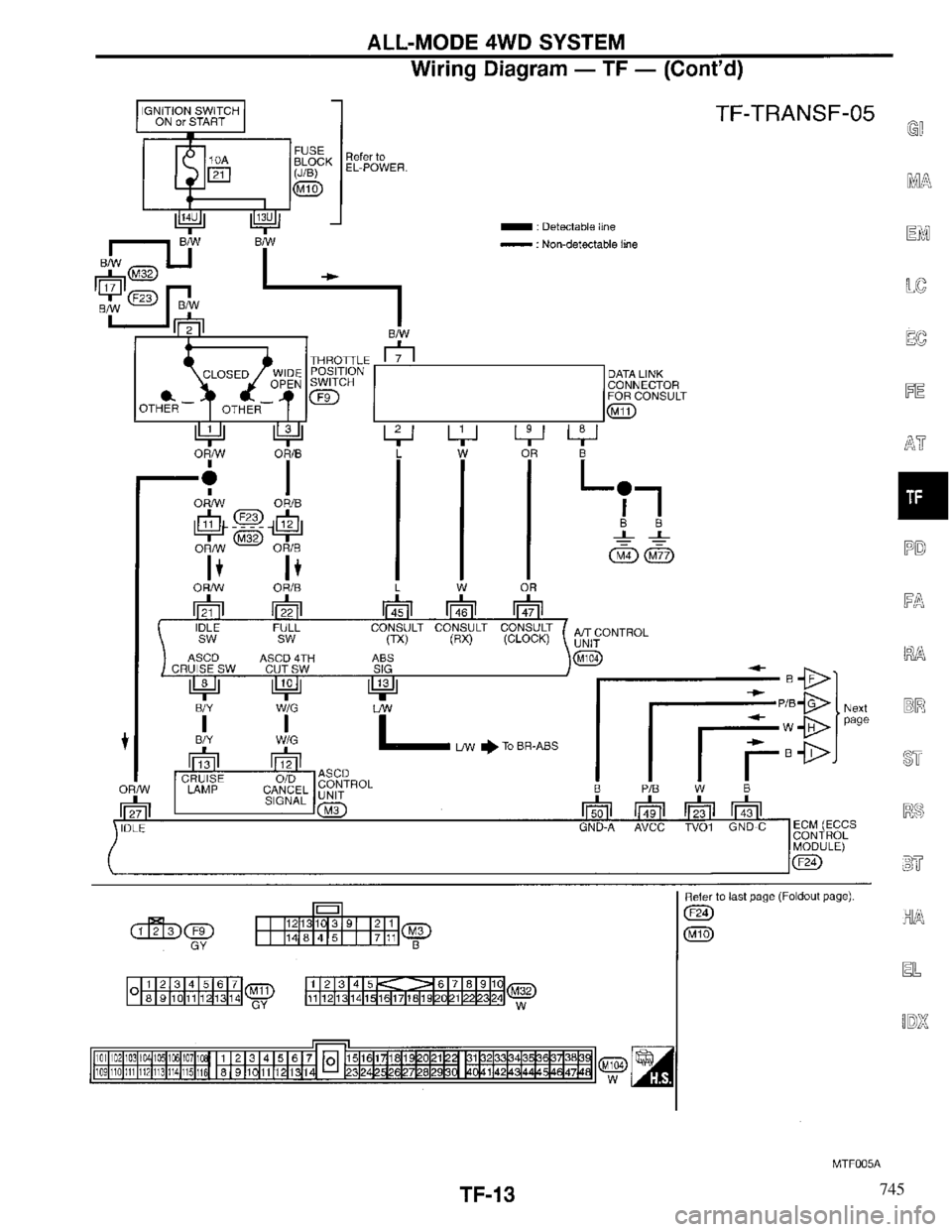 INFINITI QX4 1997  Factory Service Manual 745 