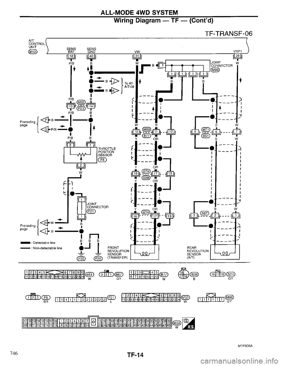 INFINITI QX4 1997  Factory Service Manual 746 