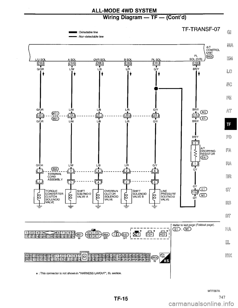 INFINITI QX4 1997  Factory Service Manual 747 