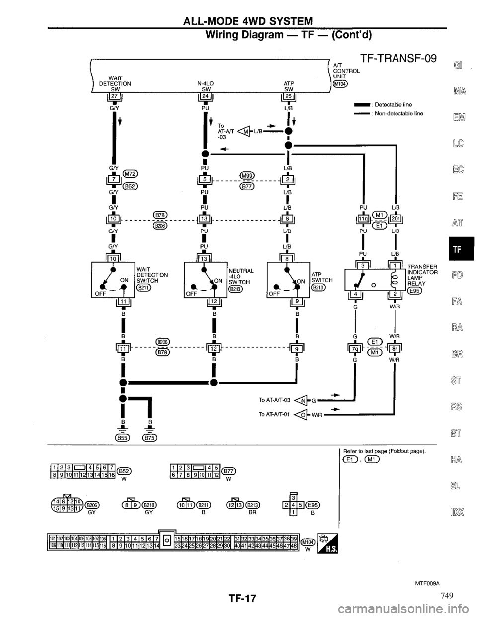 INFINITI QX4 1997  Factory Service Manual 749 