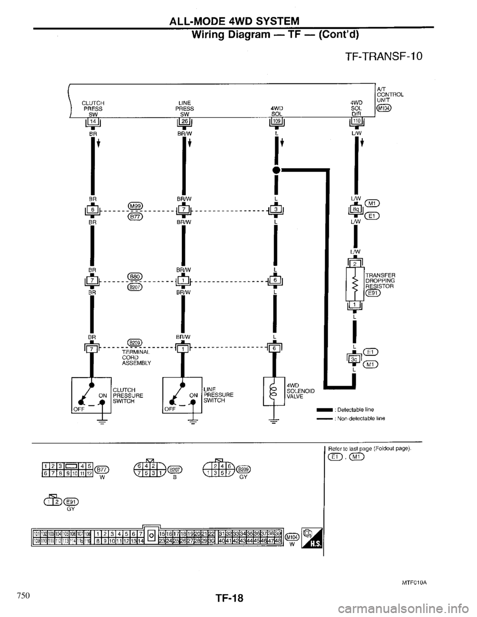 INFINITI QX4 1997  Factory Service Manual 750 