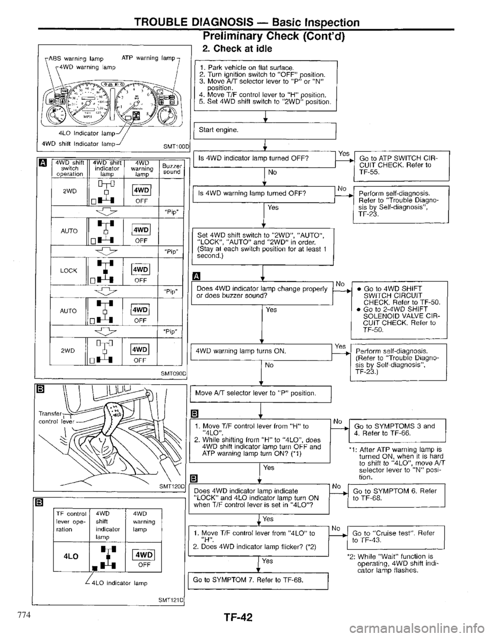 INFINITI QX4 1997  Factory Service Manual 774 
