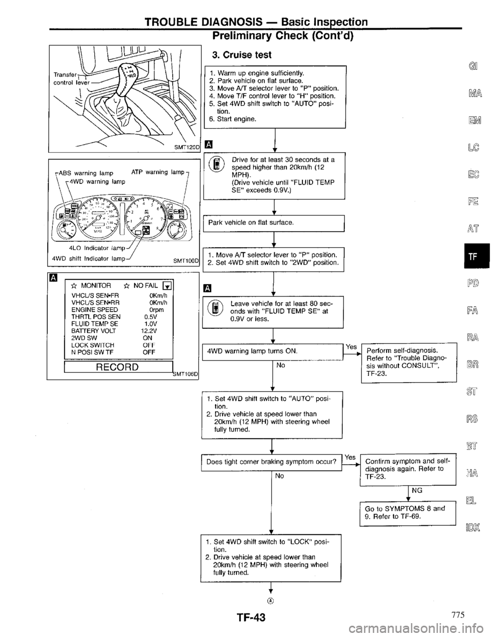 INFINITI QX4 1997  Factory Service Manual 775 