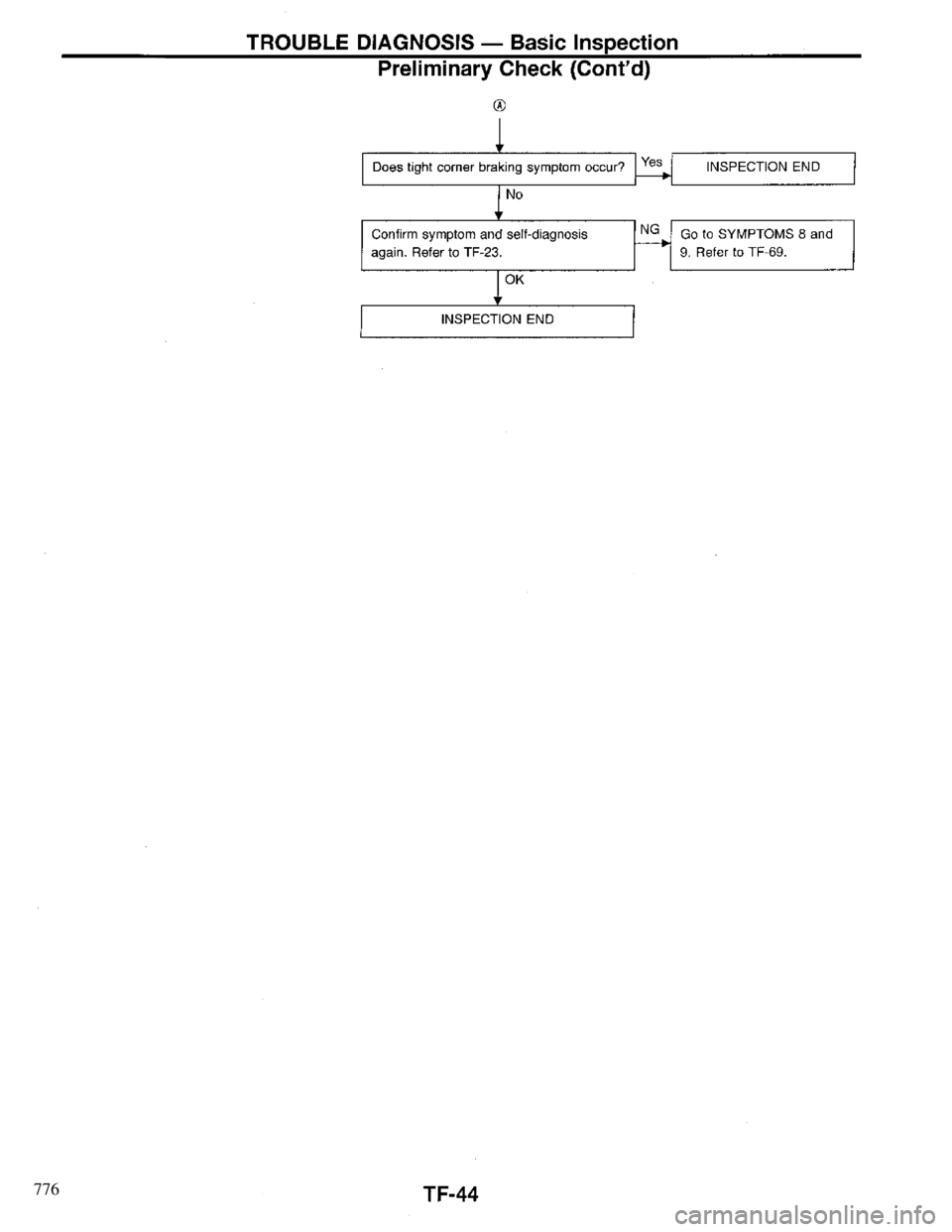 INFINITI QX4 1997  Factory Service Manual 776 