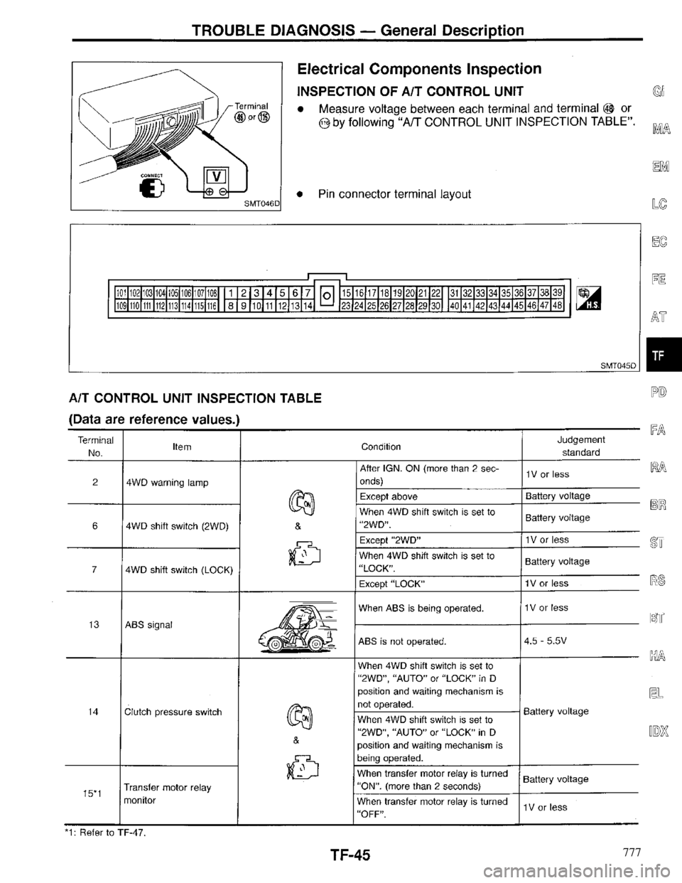 INFINITI QX4 1997  Factory Service Manual 777 