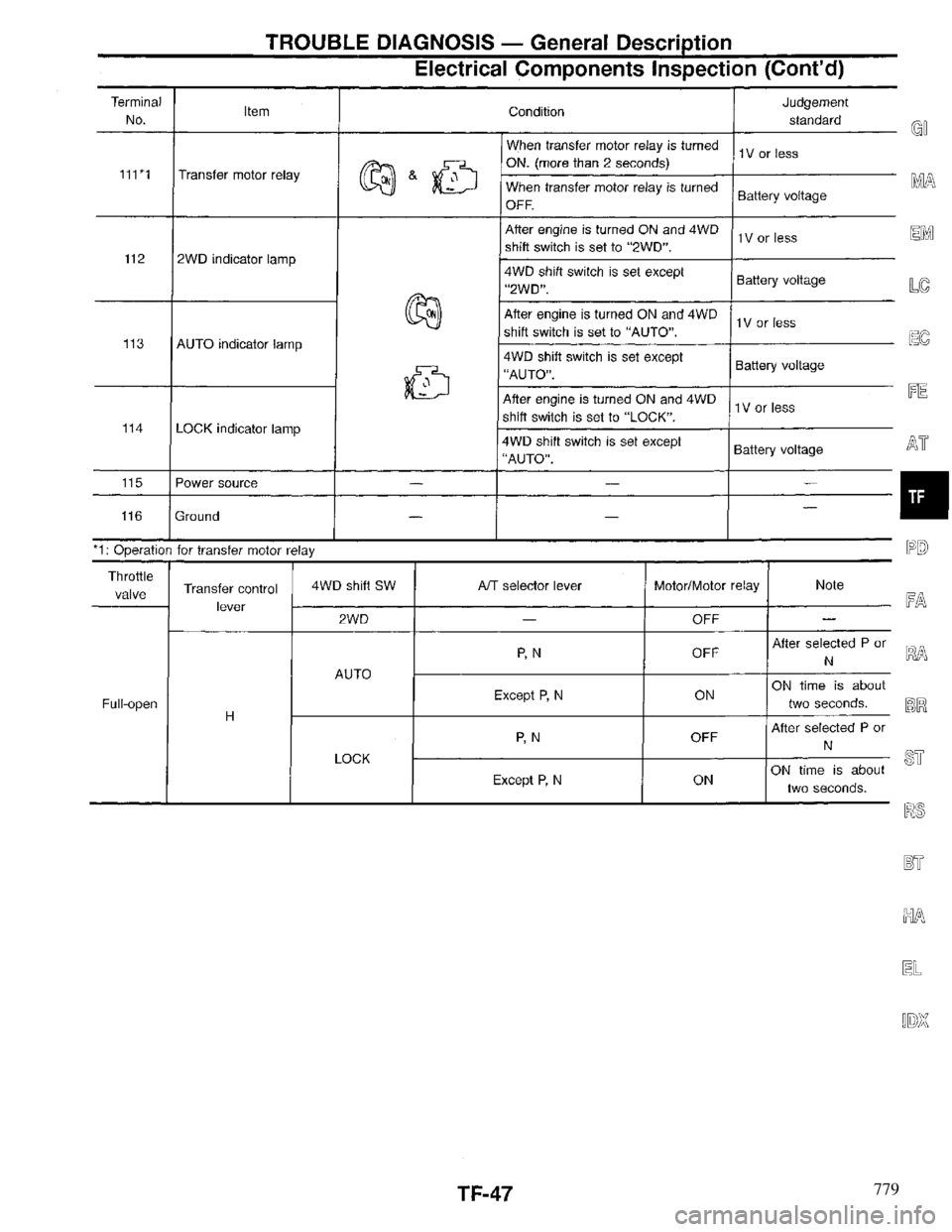 INFINITI QX4 1997  Factory Service Manual 779 