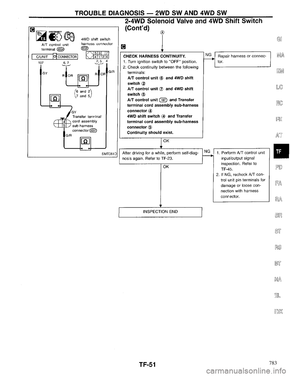 INFINITI QX4 1997  Factory Service Manual 783 