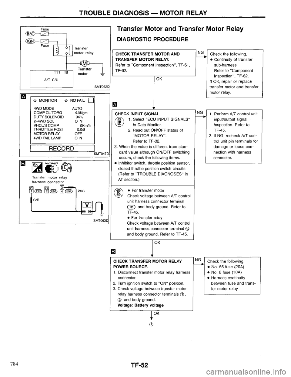INFINITI QX4 1997  Factory Service Manual 784 