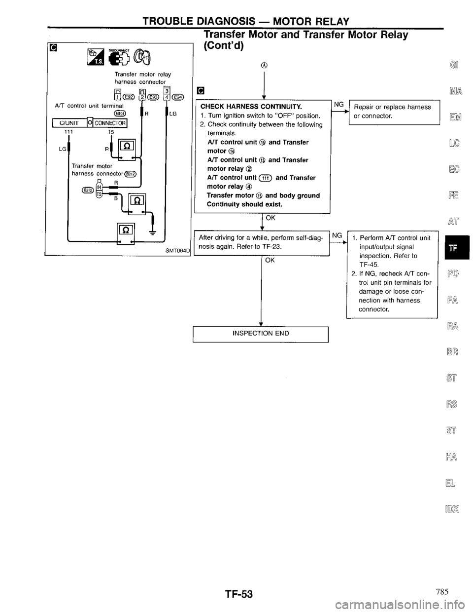 INFINITI QX4 1997  Factory Service Manual 785 