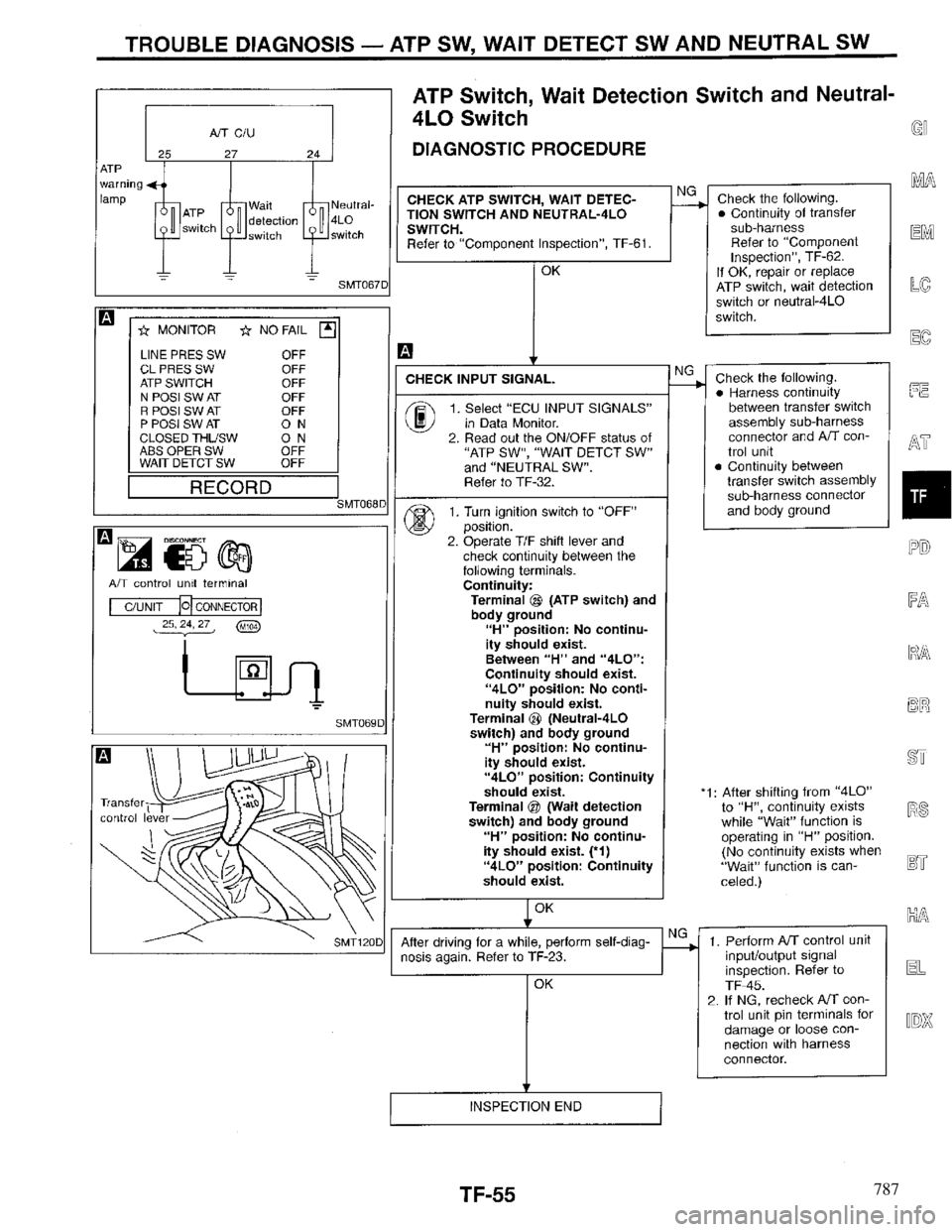 INFINITI QX4 1997  Factory Service Manual 787 