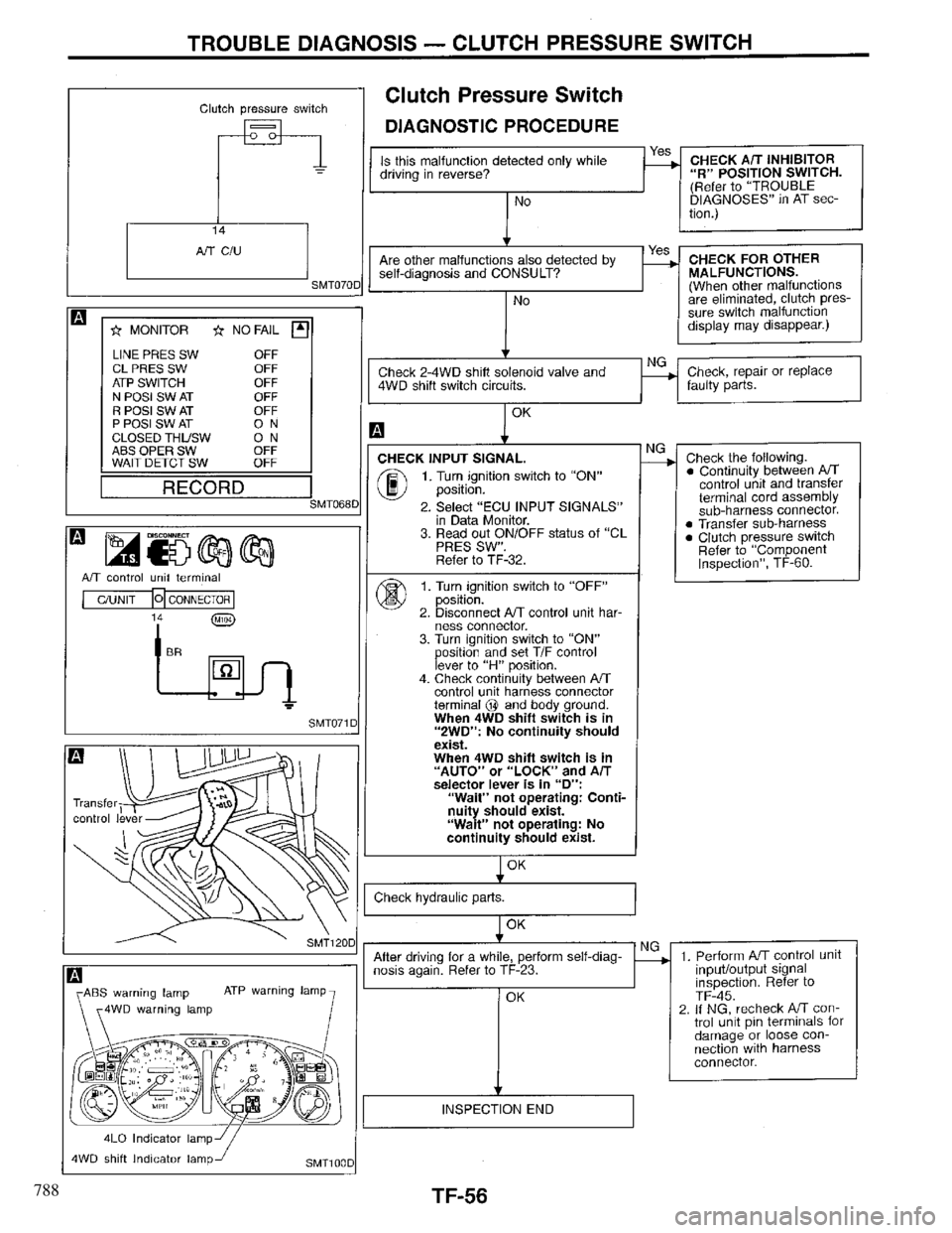 INFINITI QX4 1997  Factory Service Manual 788 