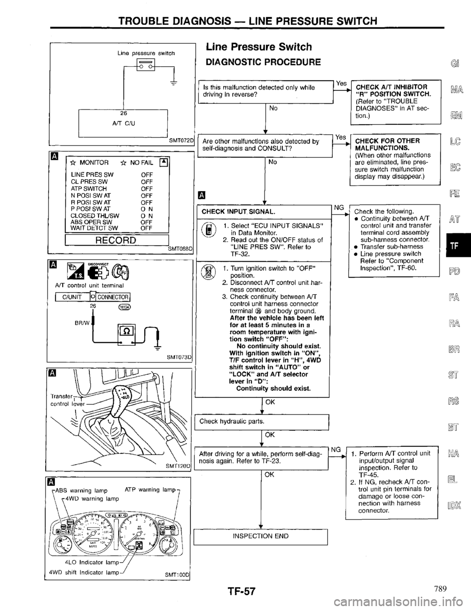 INFINITI QX4 1997  Factory Service Manual 789 