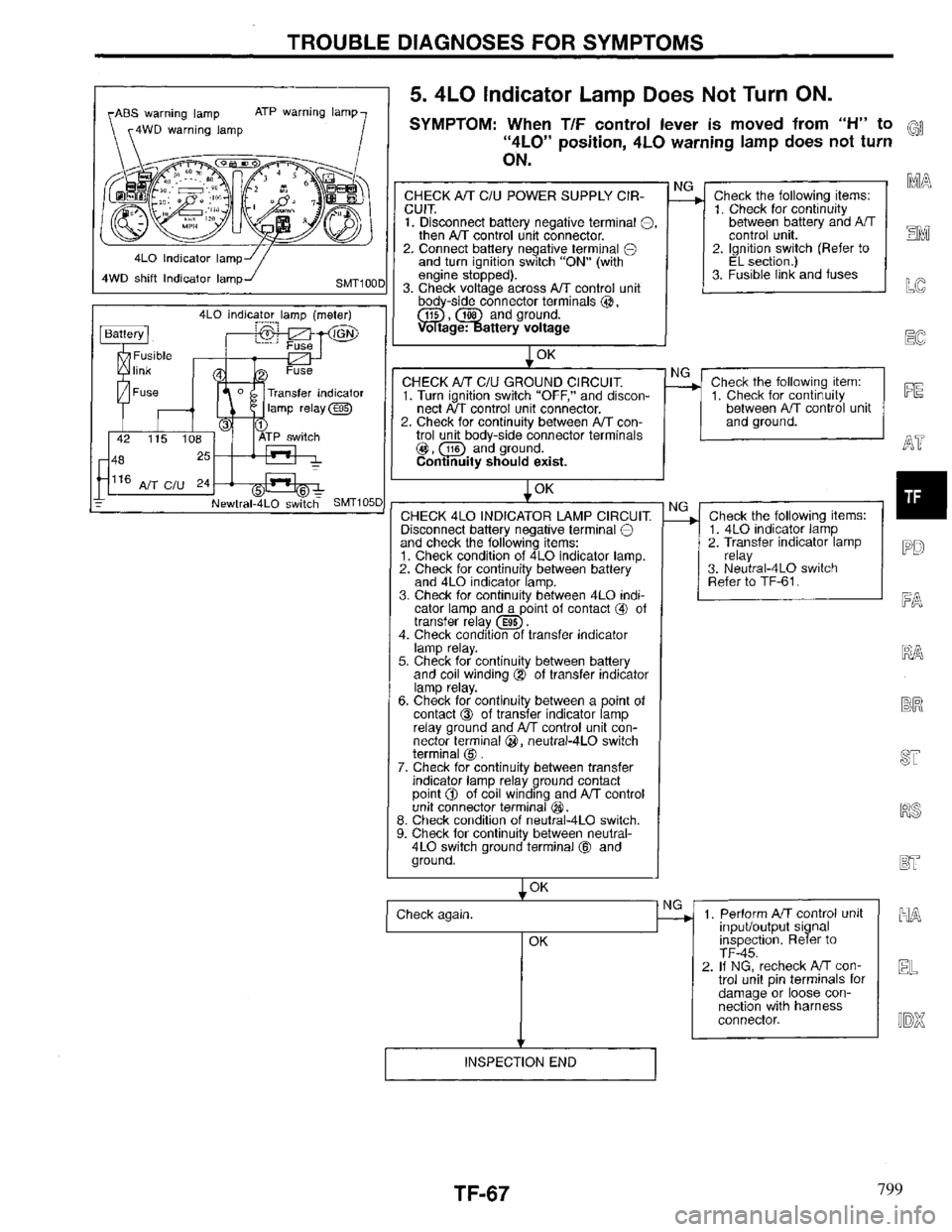 INFINITI QX4 1997  Factory Service Manual 799 