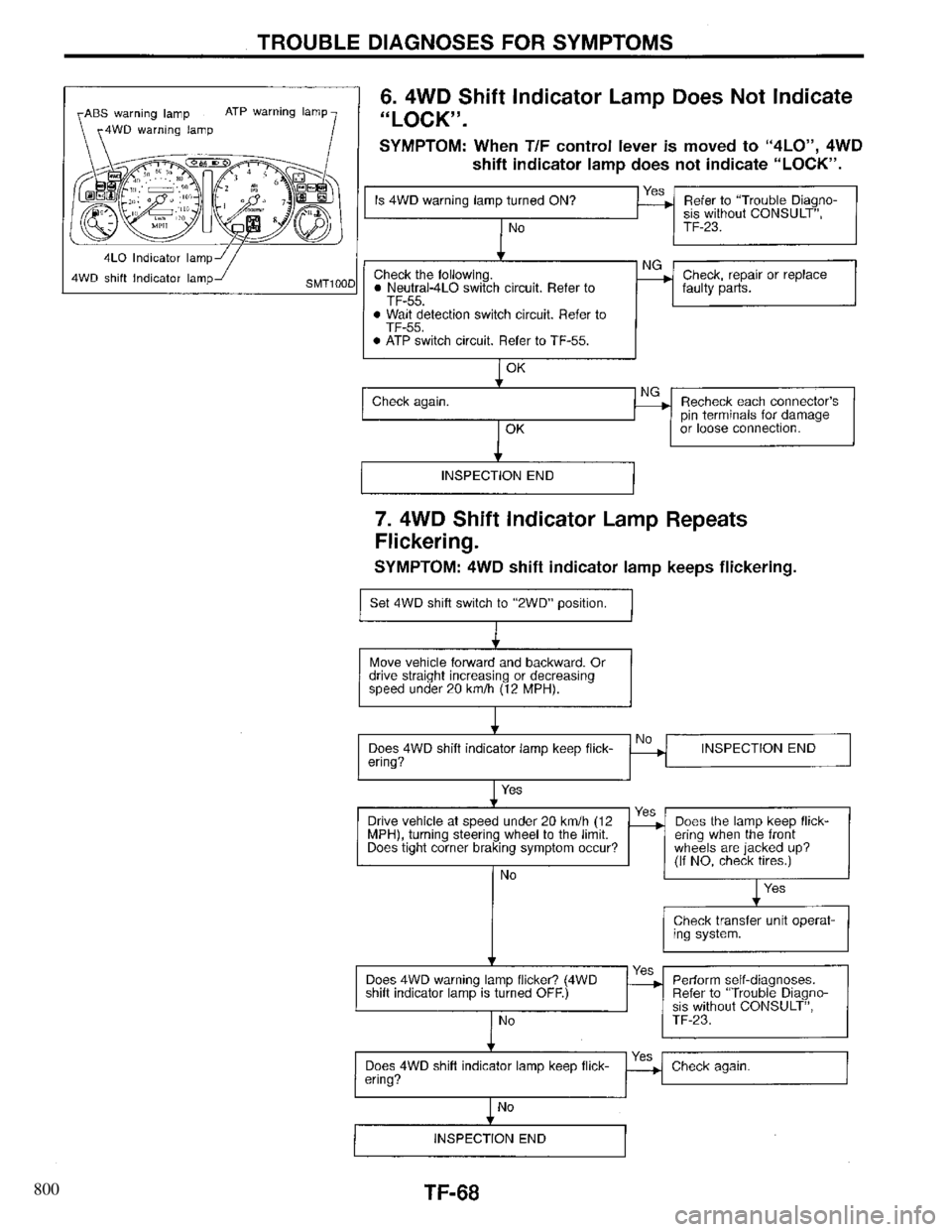 INFINITI QX4 1997  Factory Service Manual 800 