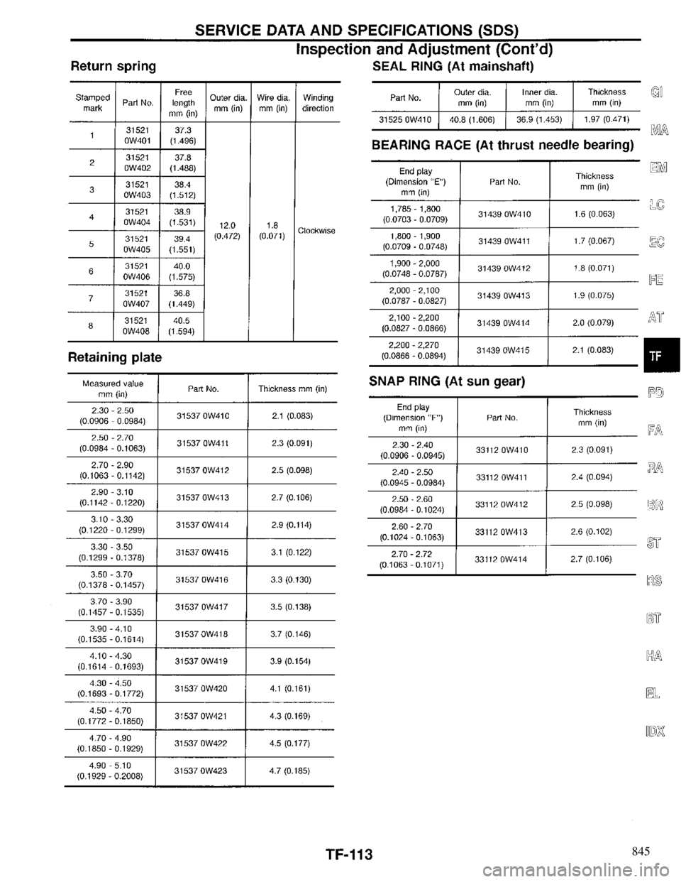 INFINITI QX4 1997  Factory Service Manual 845 