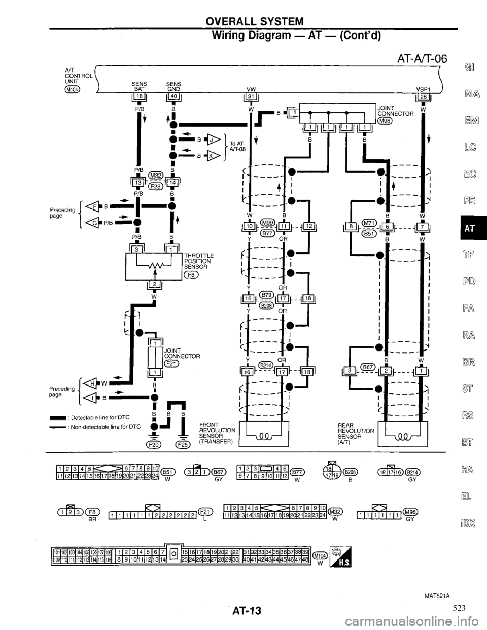 INFINITI QX4 1997  Factory Service Manual 523 