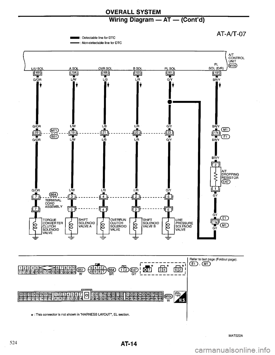 INFINITI QX4 1997  Factory Service Manual 524 