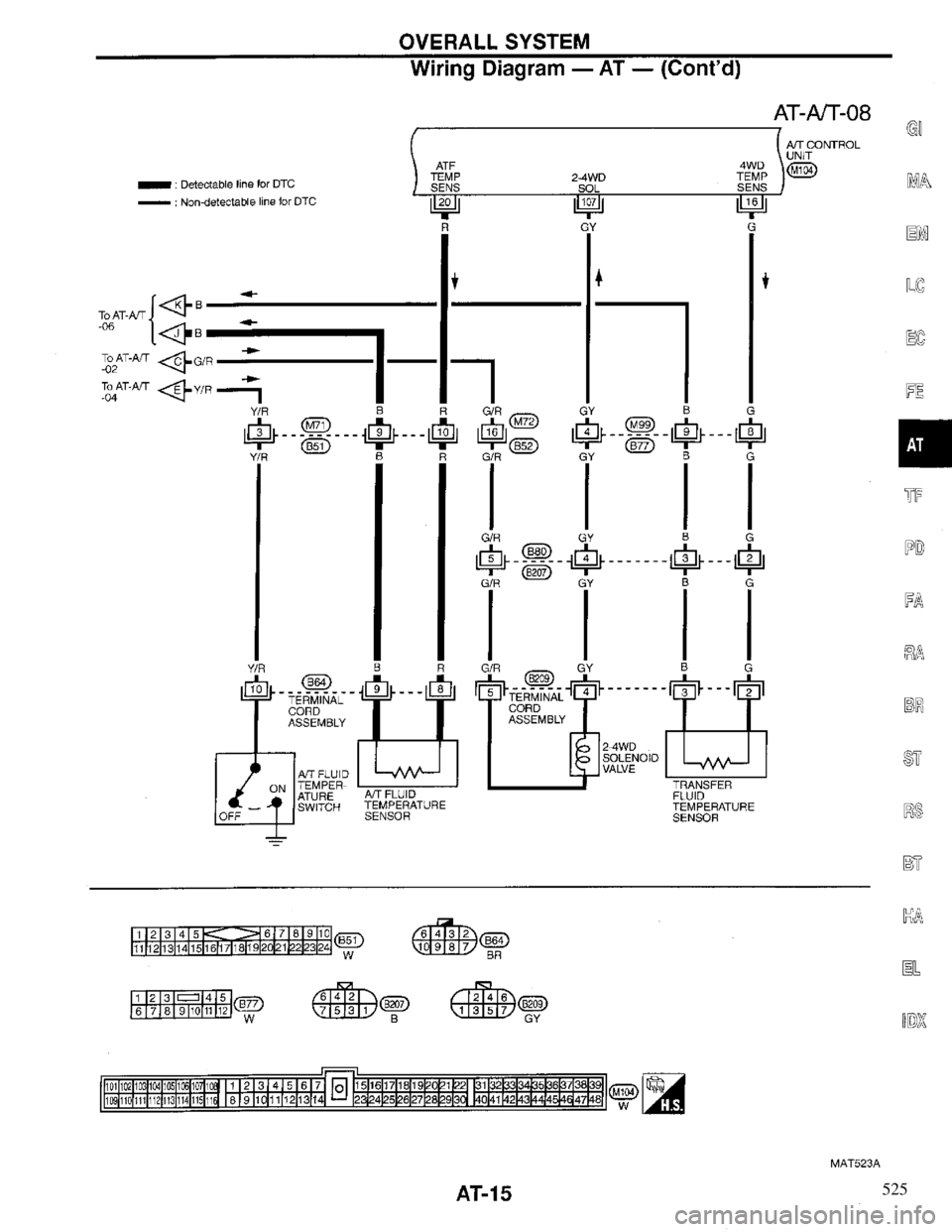 INFINITI QX4 1997  Factory Service Manual 525 