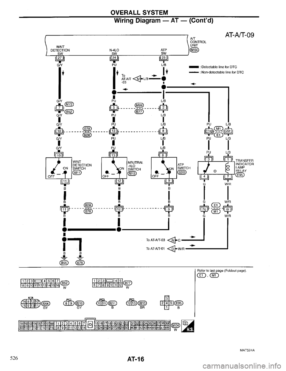 INFINITI QX4 1997  Factory Service Manual 526 