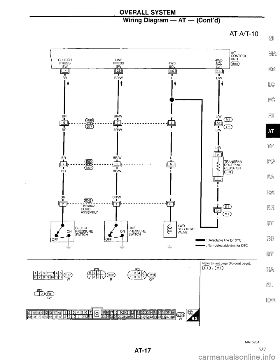 INFINITI QX4 1997  Factory Service Manual 527 