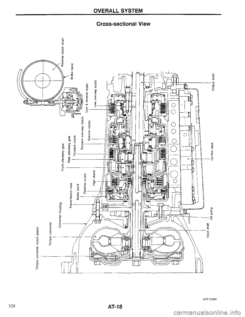 INFINITI QX4 1997  Factory Service Manual 528 