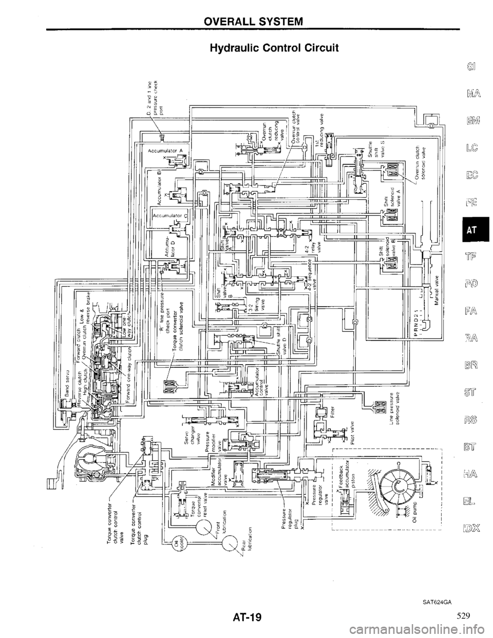 INFINITI QX4 1997  Factory Service Manual 529 