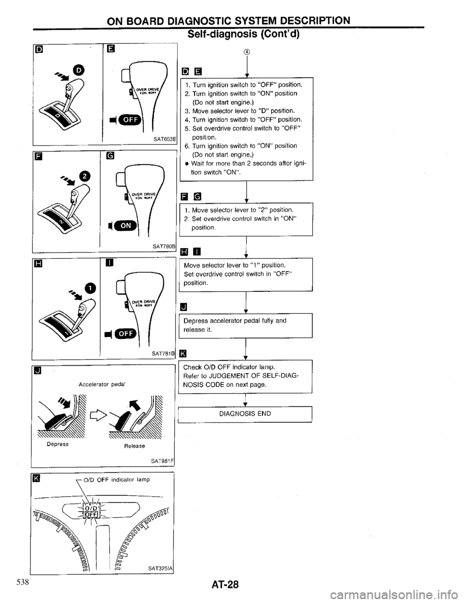 INFINITI QX4 1997  Factory Service Manual 538 