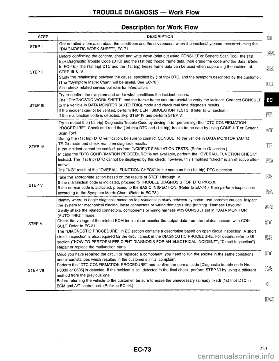INFINITI QX4 1997  Factory Service Manual 223 