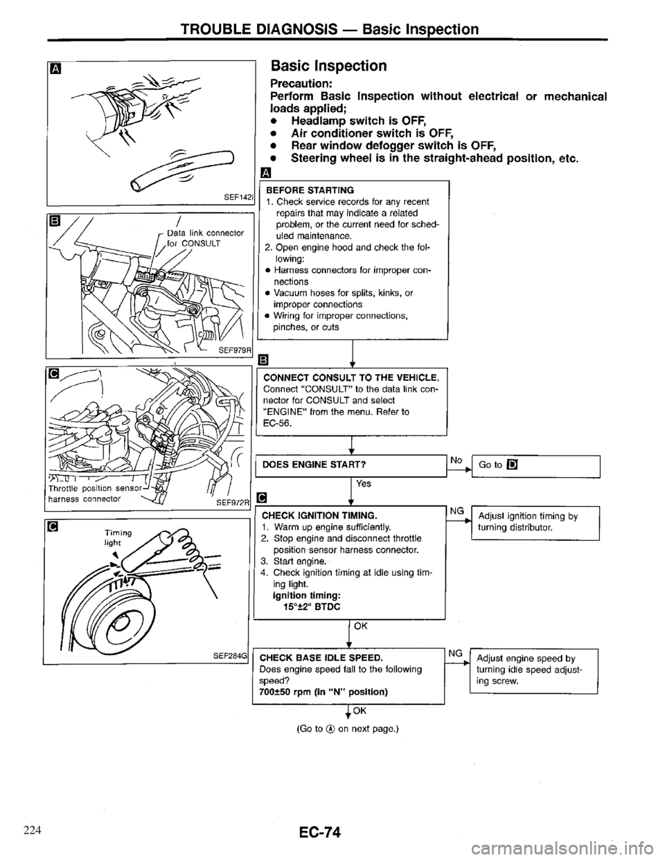 INFINITI QX4 1997  Factory Service Manual 224 