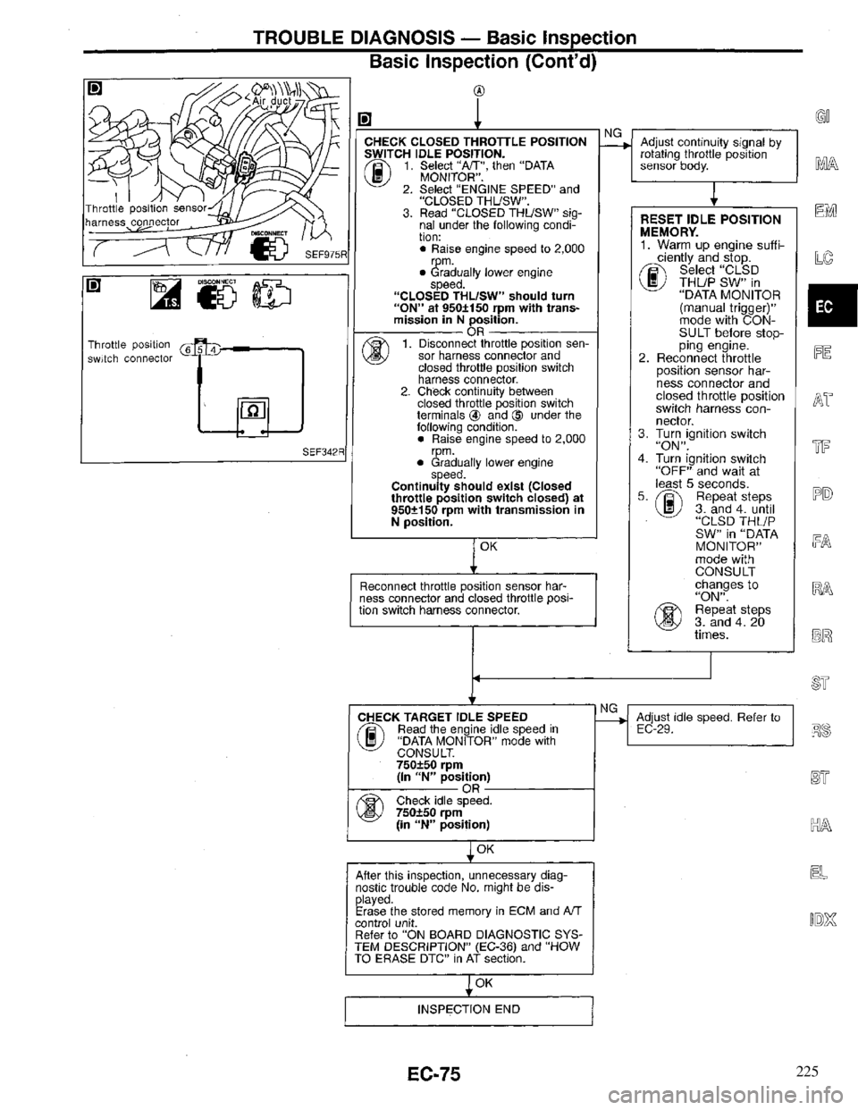 INFINITI QX4 1997  Factory Service Manual 225 