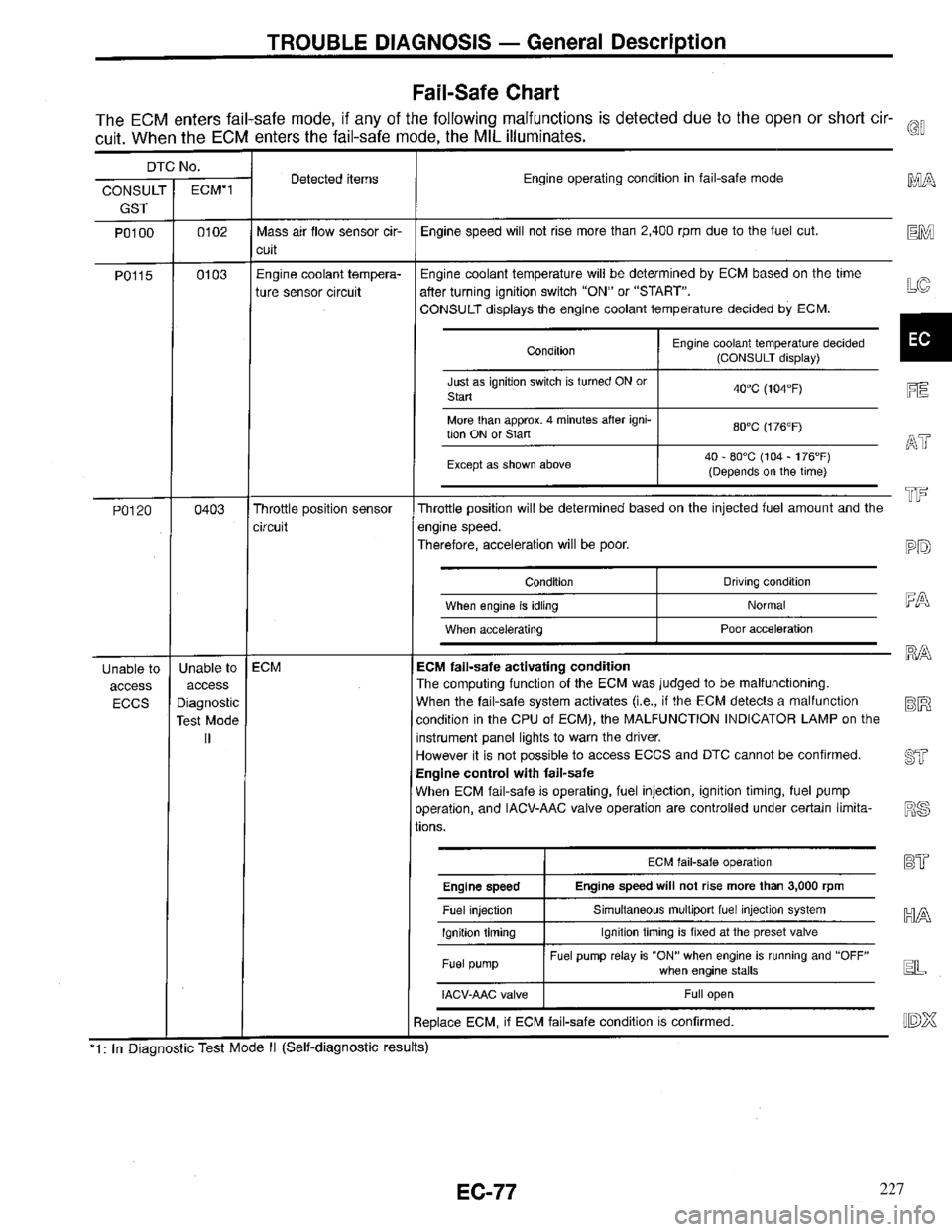 INFINITI QX4 1997  Factory Service Manual 227 