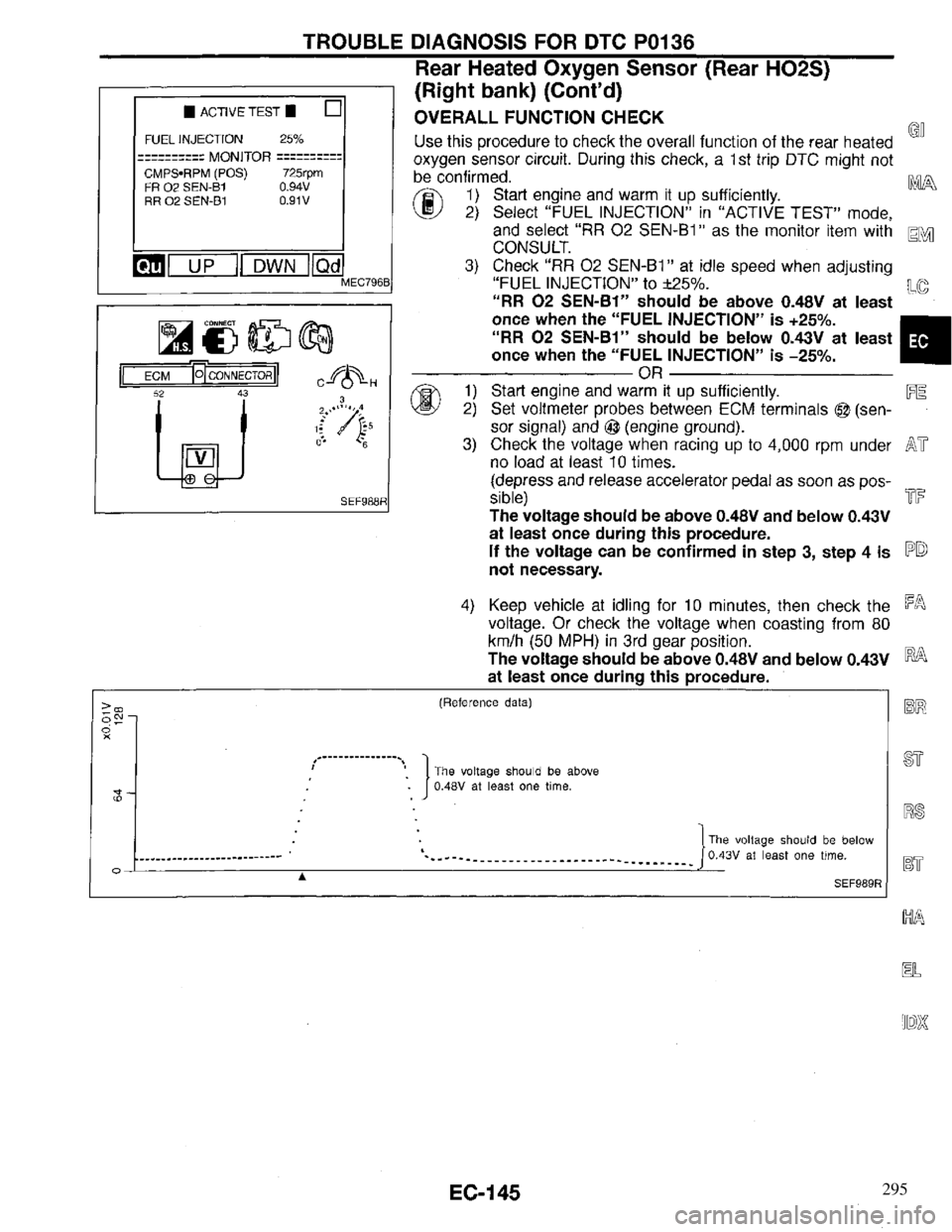 INFINITI QX4 1997  Factory Service Manual 295 