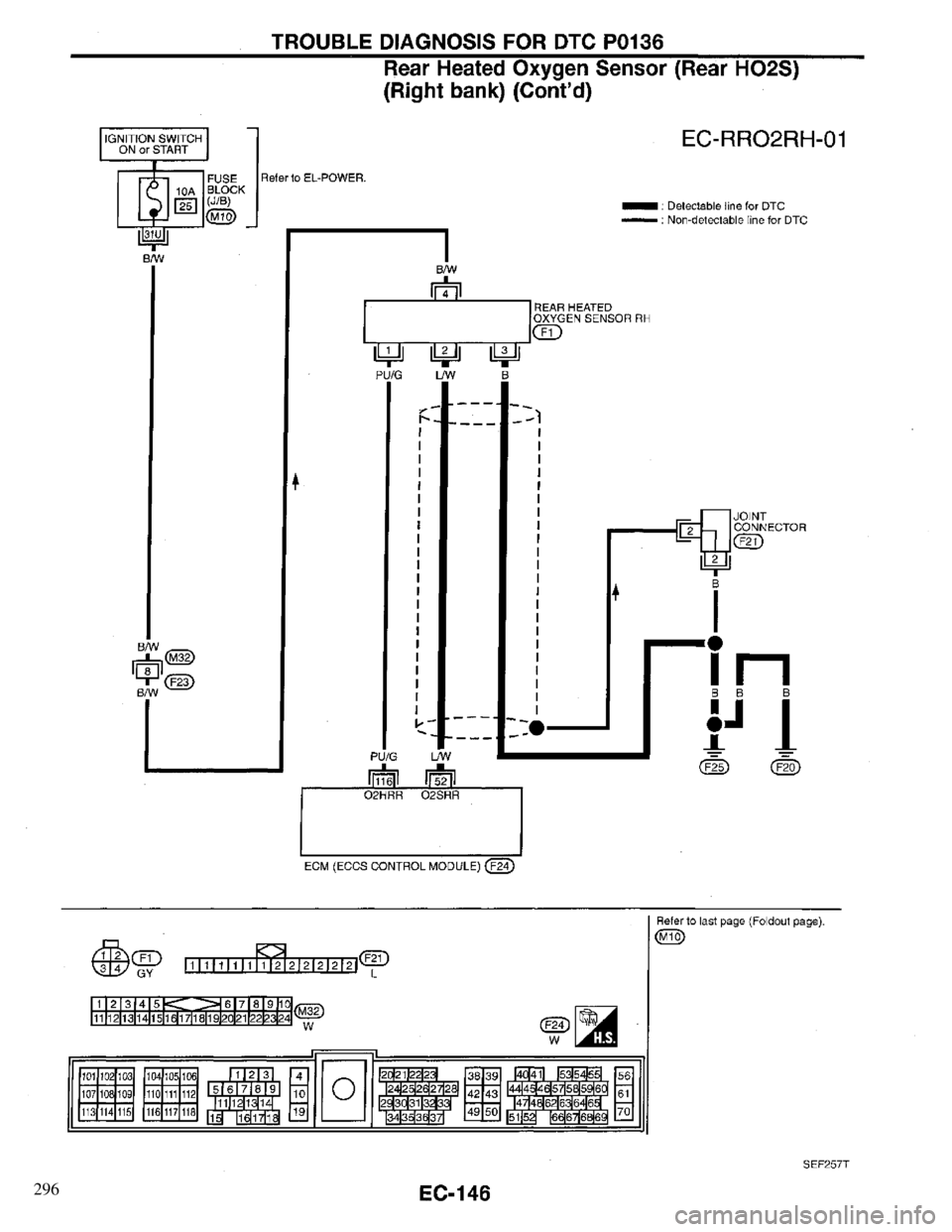 INFINITI QX4 1997  Factory Service Manual 296 