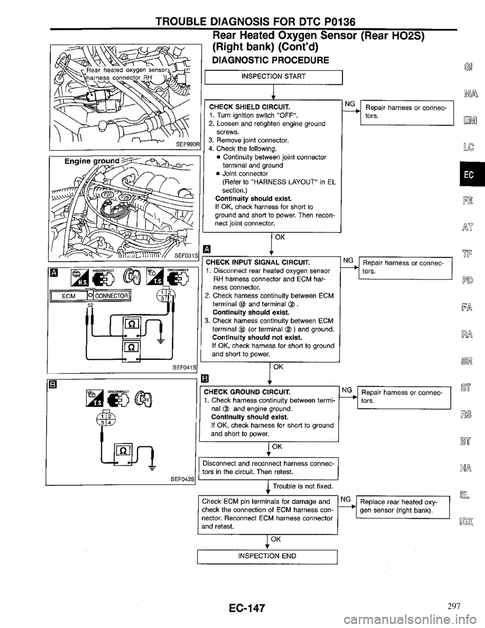 INFINITI QX4 1997  Factory Service Manual 297 