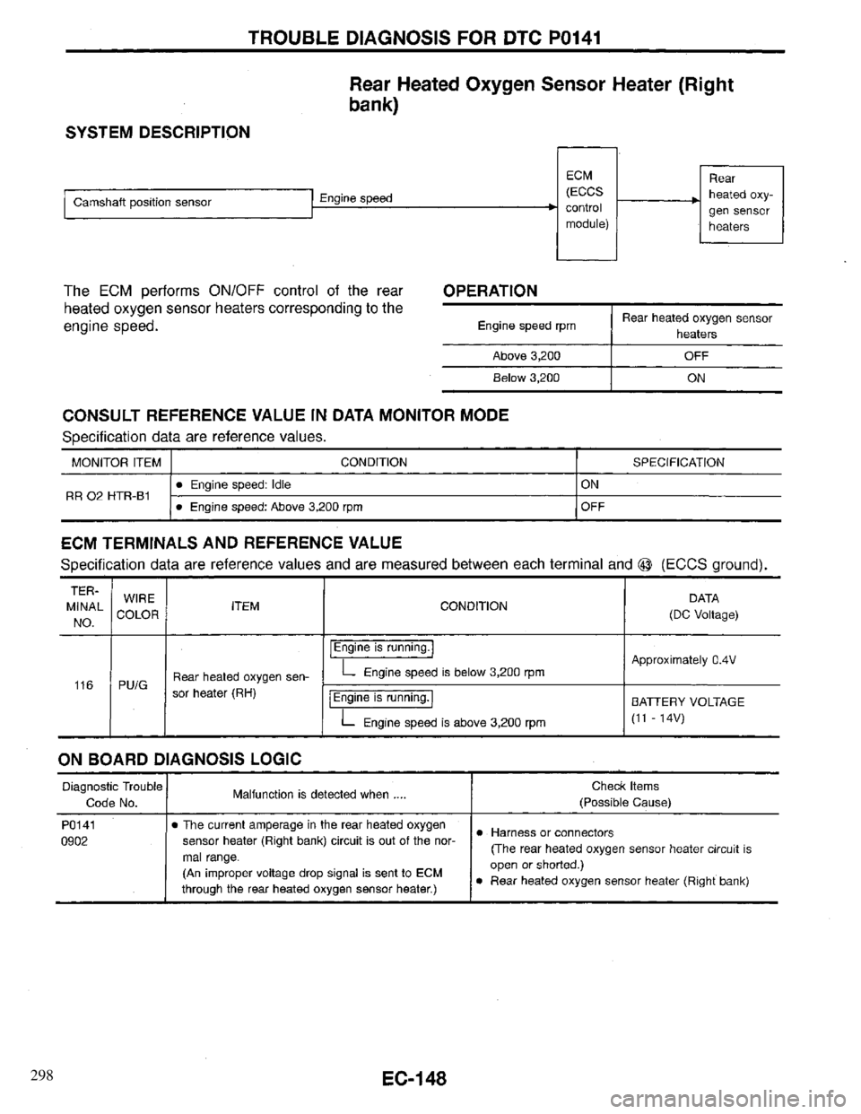 INFINITI QX4 1997  Factory Service Manual 298 
