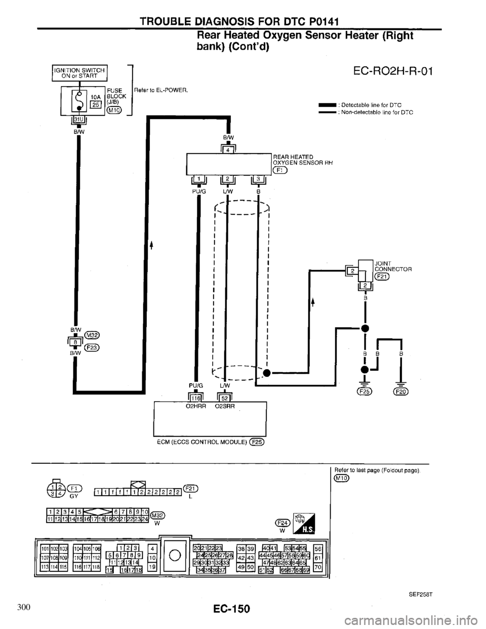 INFINITI QX4 1997  Factory Service Manual 300 