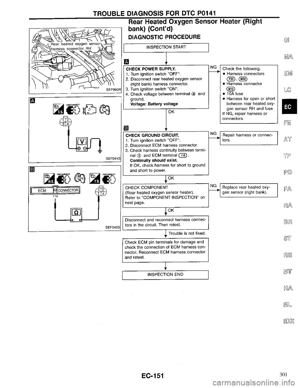 INFINITI QX4 1997  Factory Service Manual 301 
