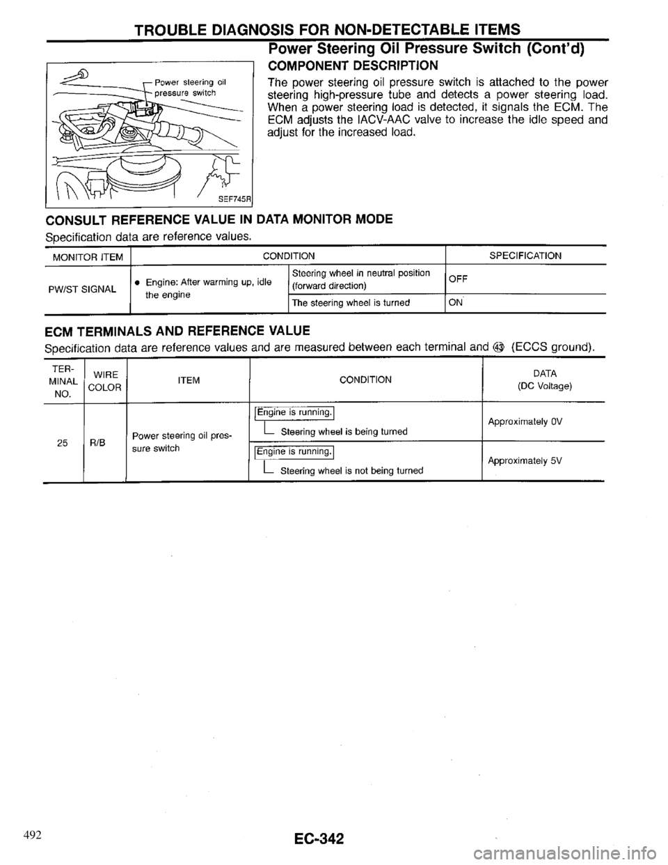 INFINITI QX4 1997  Factory Service Manual 492 