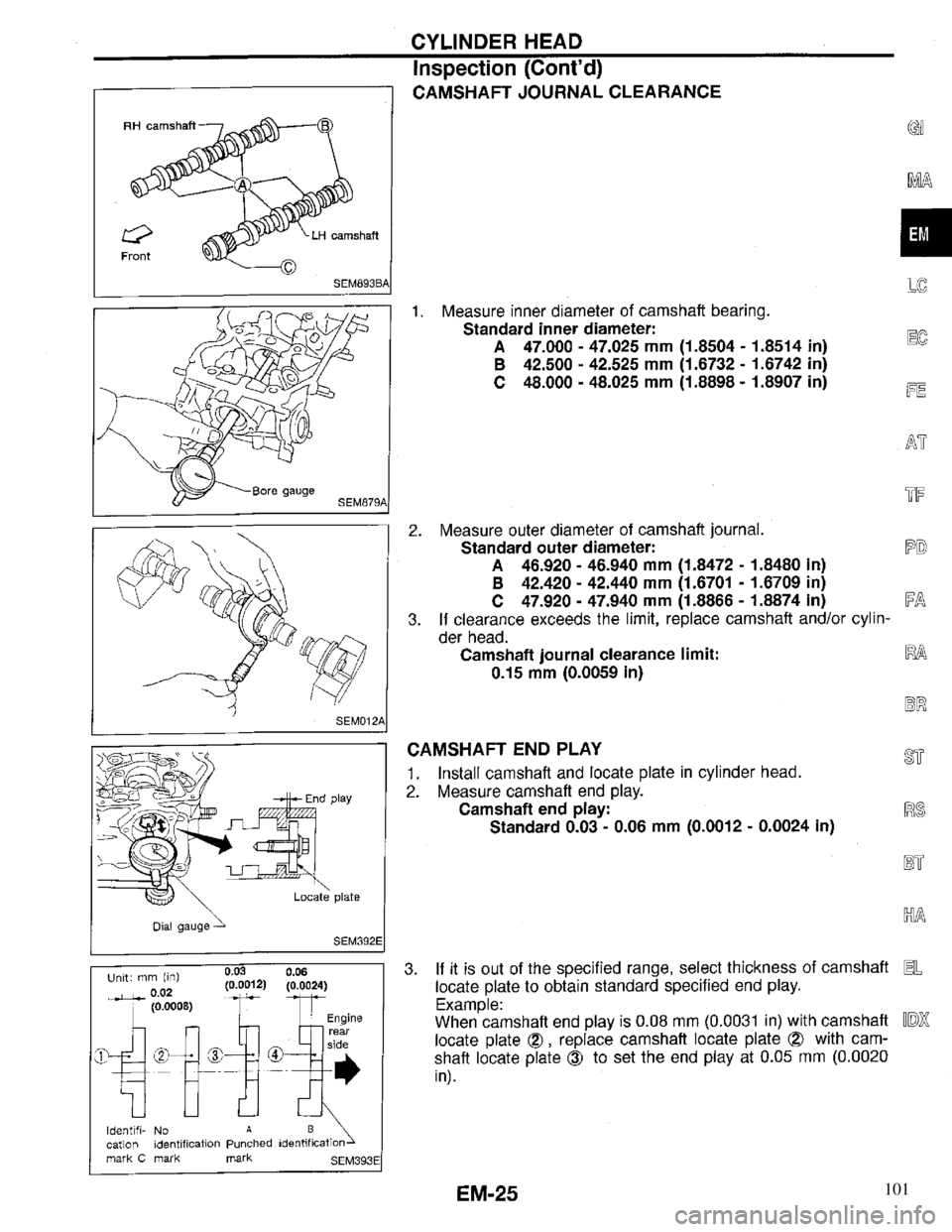 INFINITI QX4 1997  Factory Service Manual 101 