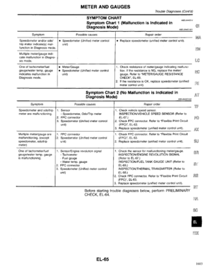 Page 1011