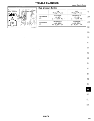 Page 1395