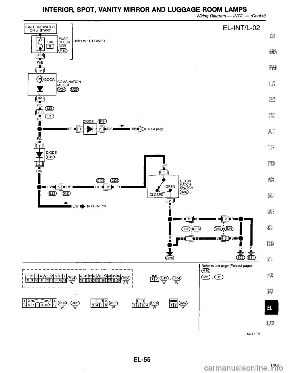 INFINITI QX4 1998  Factory Service Manual 1593 