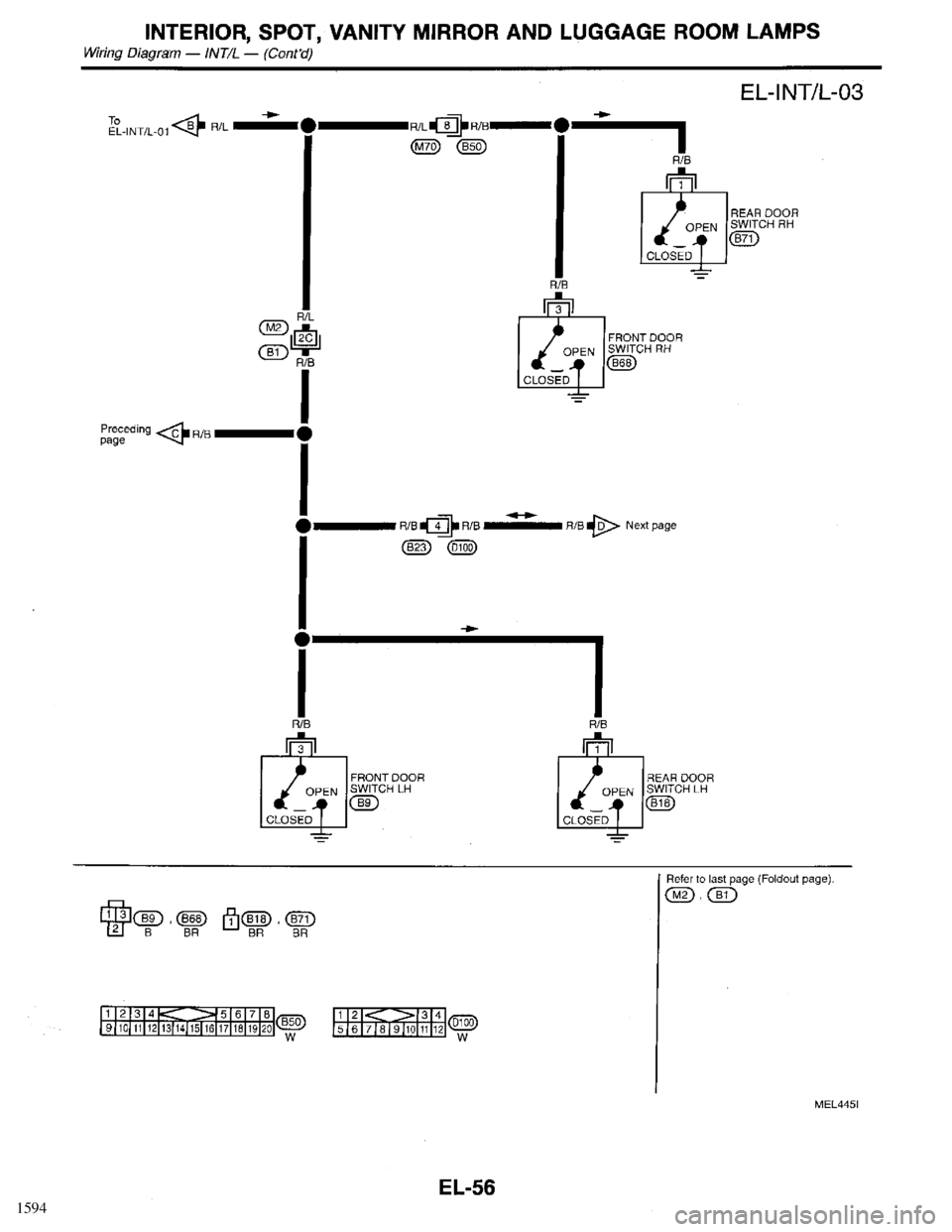 INFINITI QX4 1998  Factory Service Manual 1594 